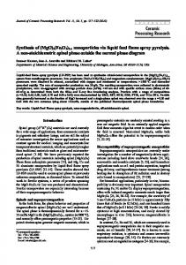 Synthesis of (MgO)x(Fe2O3)