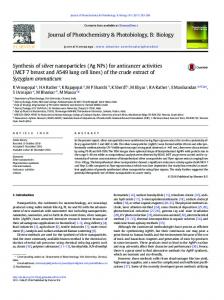 Synthesis of silver nanoparticles