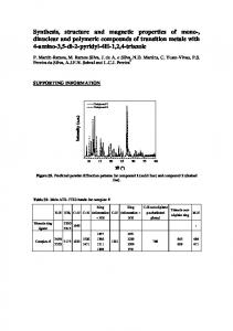 Synthesis, structure and magnetic properties of mono