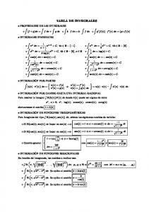 TABLA DE INTEGRALES