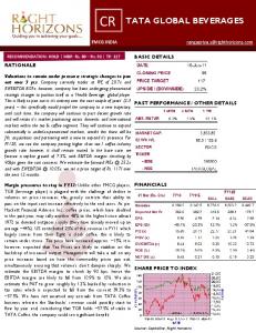 TATA GLOBAL BEVERAGES - Right Horizons