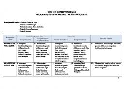 Teknik Bangunan - wawanhar