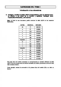 Tema 1: Ejercicios Resueltos