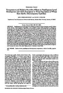 Temperature and Relative Humidity Effects on Postdiapause Larval ...