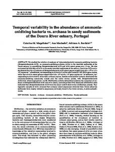 Temporal variability in the abundance of ammonia-oxidizing bacteria ...