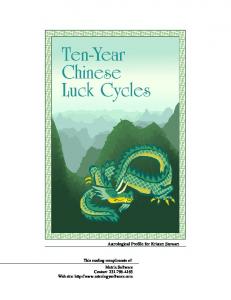 Ten Year Luck Cycles