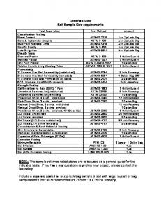 Test Description - Geotechnics