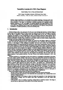 Testability Analysis of a UML Class Diagram