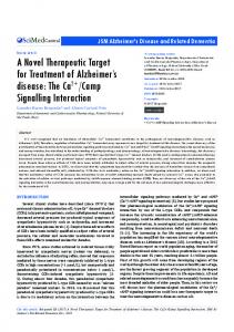 The Ca2+/Camp Signalling Interaction