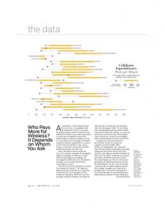 the data - IEEE Xplore