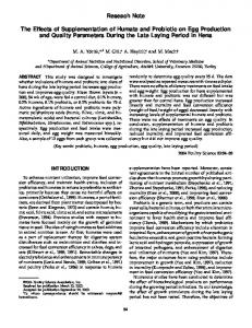 The Effects of Supplementation of Humate and Probiotic on Egg