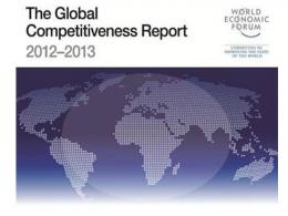 The Global Competitiveness Index