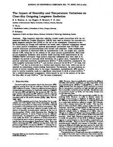 The Impact of Humidity and Temperature Variations