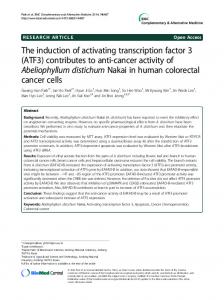 The induction of activating transcription factor 3 (ATF3 ...