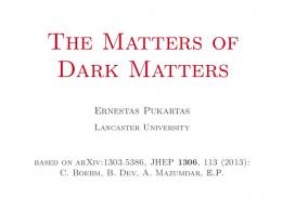 The Matters of Dark Matters