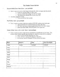 The Perfect Tenses Review Base Base+s Past Past Participle work ...