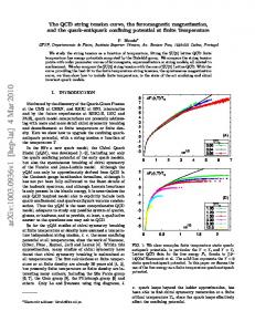 The QCD string tension curve, the ferromagnetic magnetization, and ...