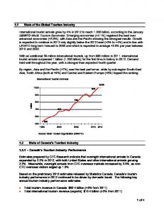 The state of the Canadian and Global Tourism Industry - Hotel ...