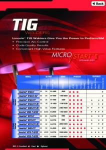 TIG Welding - Solysol