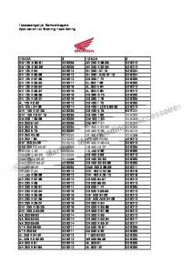 Toepassingslijst Balhoofdlagers Application list Steering Head ...