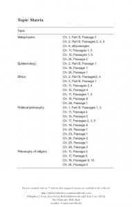 Topic Matrix - Bloomsbury