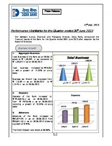 Total Business al Business - Dena Bank