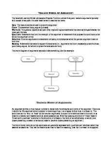 Toulmin Model of Argument