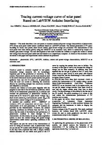Tracing current-voltage curve of solar panel Based on ... - DergiPark