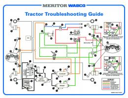 Tractor Troubleshooting Guide