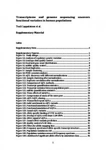 Transcriptome and genome sequencing uncovers functional variation ...