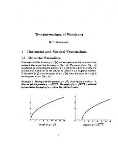 Transformations of Functions