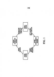 Translate music\Music translator Model