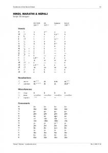 Transliteration Of Hindi, Marathi & Nepali.pdf