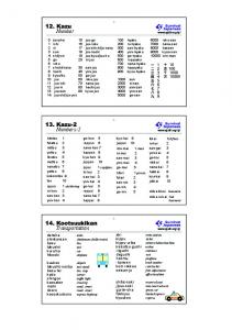 Transportation Numbers-2 Number - AJALT