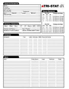 Tri-Stat dX Character Sheet - MrGone's Character Sheets