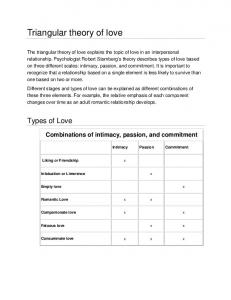 Triangular theory of love