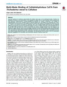 Trichoderma reesei to Cellulose - PLOS