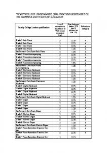 TRINITY COLLEGE LONDON MUSIC QUALIFICATIONS ...