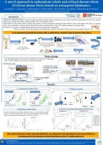 Triticum durum Desf