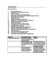 Troubleshooting Guide