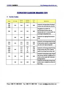 TUNGSTEN CARBIDE BRAZED TIPS