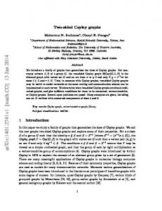 Two-sided Cayley graphs