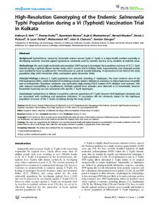 Typhoid - India Environment Portal