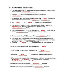 U2-LM1B-WorkSheet - Periodic Table