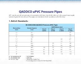 UPVC High Pressure Pipes & Fittings In ... - Qaddcoqatar.com