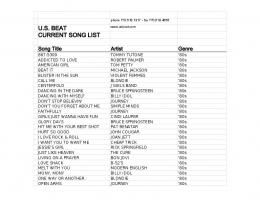 U.S. BEAT CURRENT SONG LIST