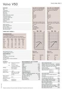 V50 Technical specifications (PDF)