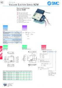 VACUUM EJECTOR SERIES NZM - SMC ETech