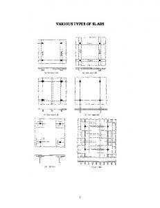 various types of slabs