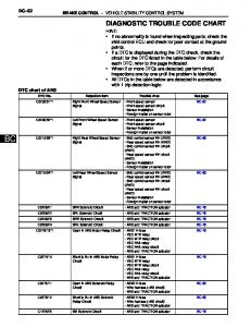 vehicle stability control system